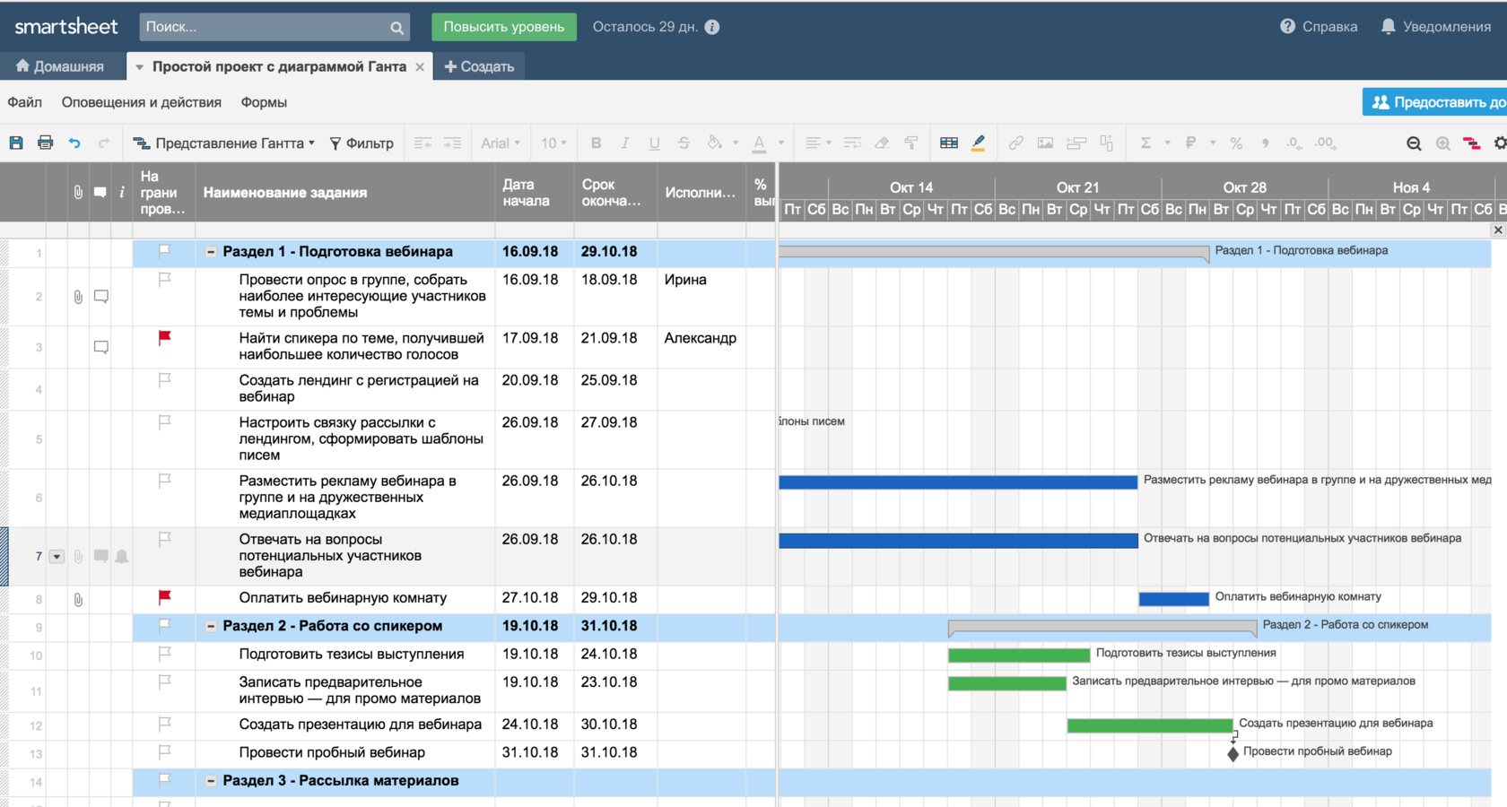 Диаграмма ганта в smartsheet